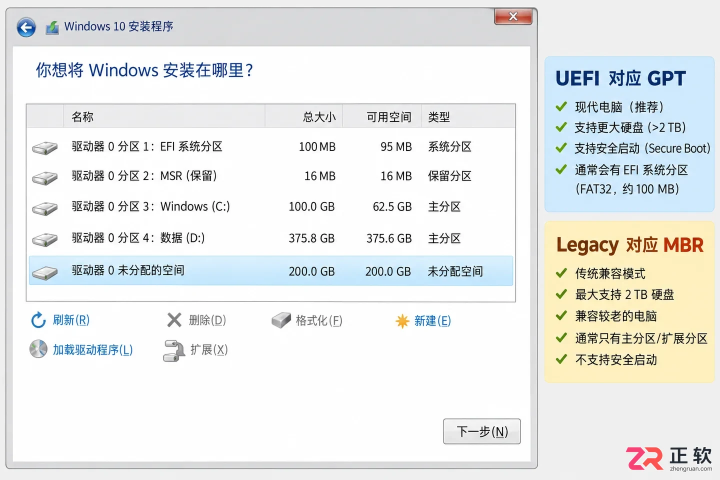 Windows10安装报错0x8007025D镜像损坏修复