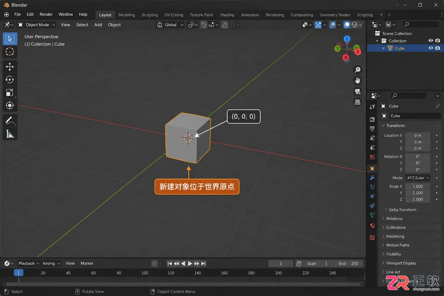 blender游标回到世界中心快捷键操作教程