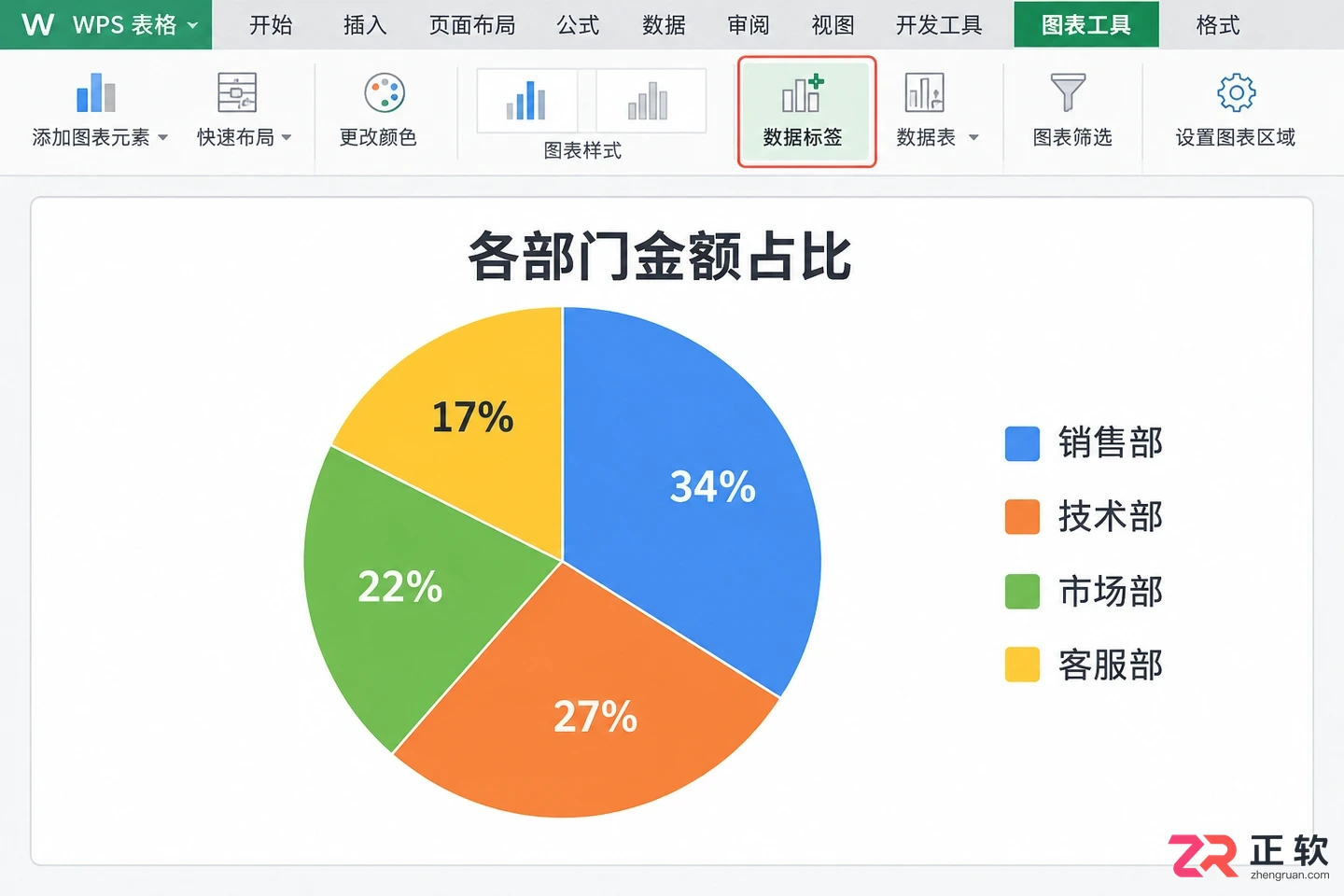 WPS 表格饼图制作详细步骤