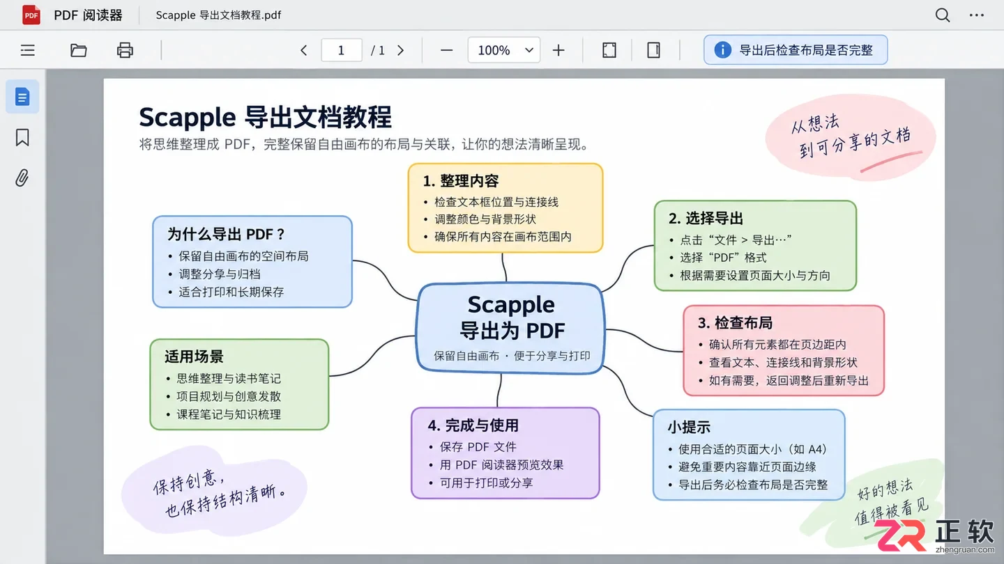 scapple内容导出器下载与安装使用教程