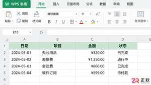 WPS 表格怎么快速添加表头
