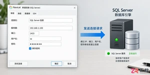 navicat还要安装sql吗为什么需要单独安装数据库