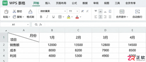 WPS 表格斜线表头怎么做