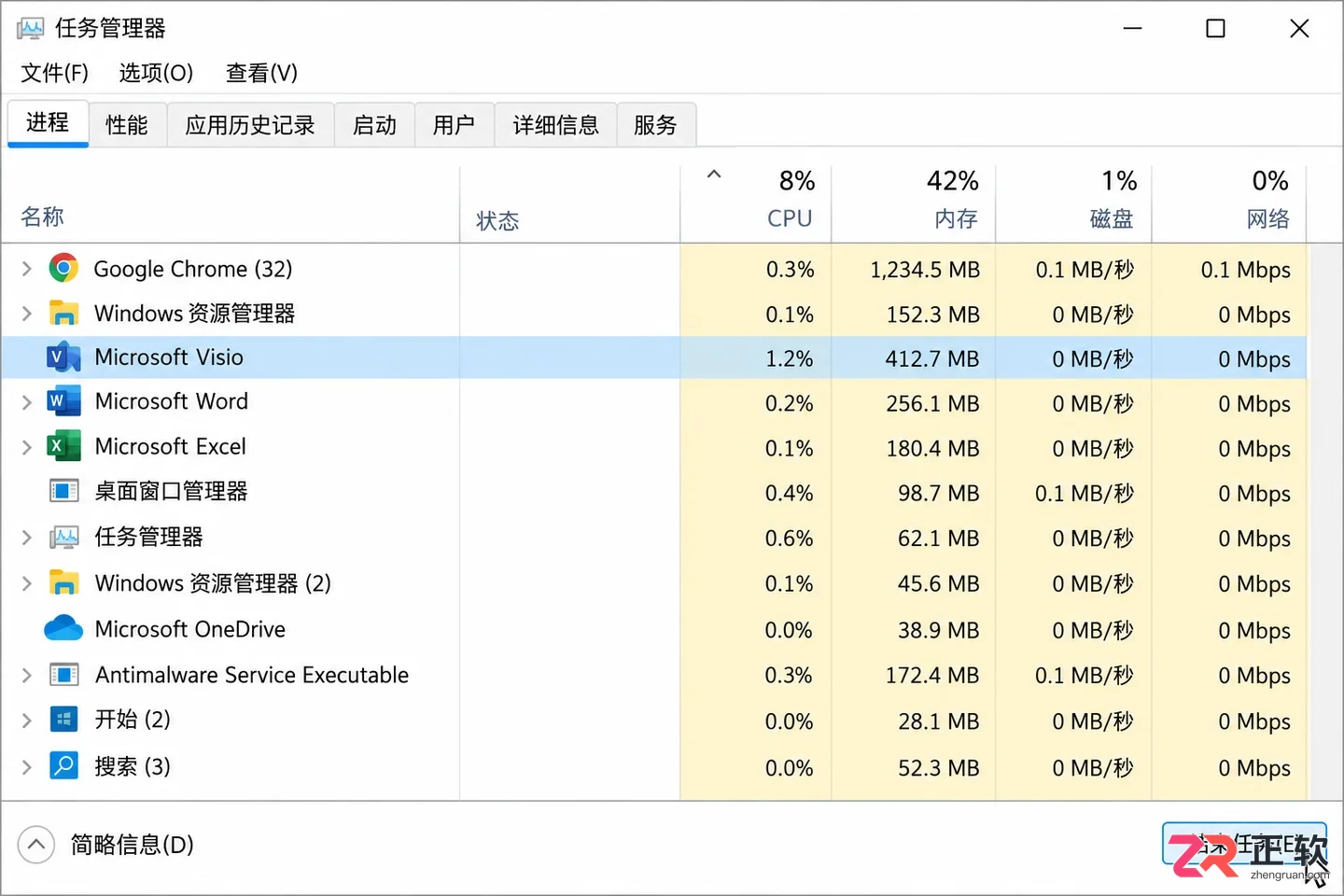 Viso无法打开怎么解决的实用教程