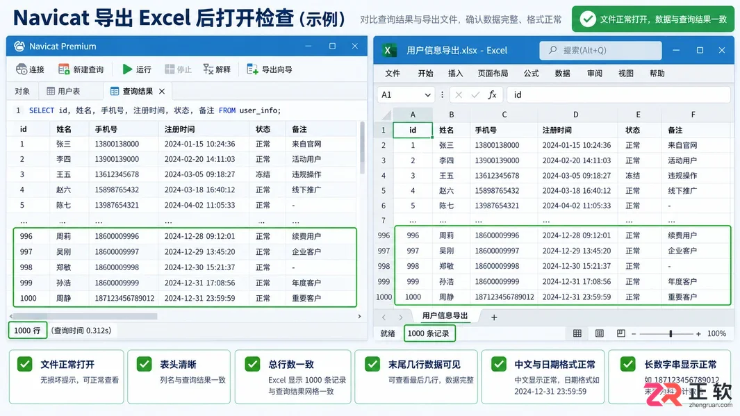 navicat 查询结果 导出 excel
