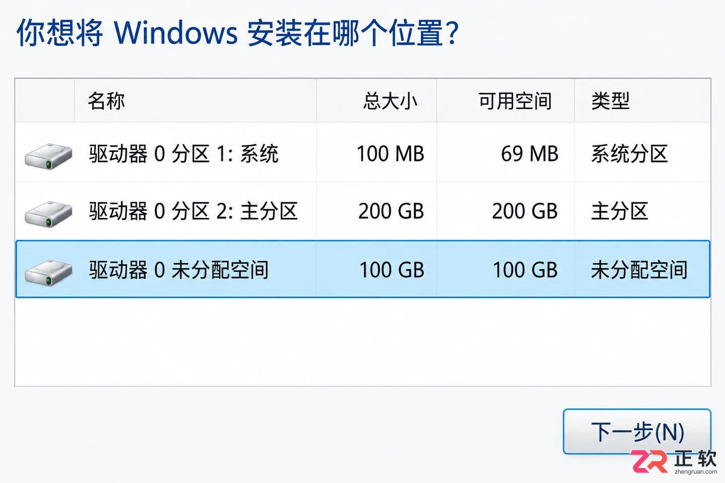 Windows10双系统安装Windows10共存教程