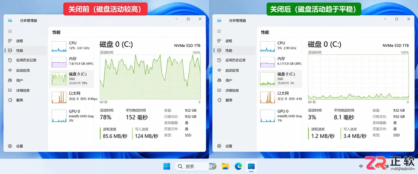 Windows11关闭SysMain服务减少内存占用