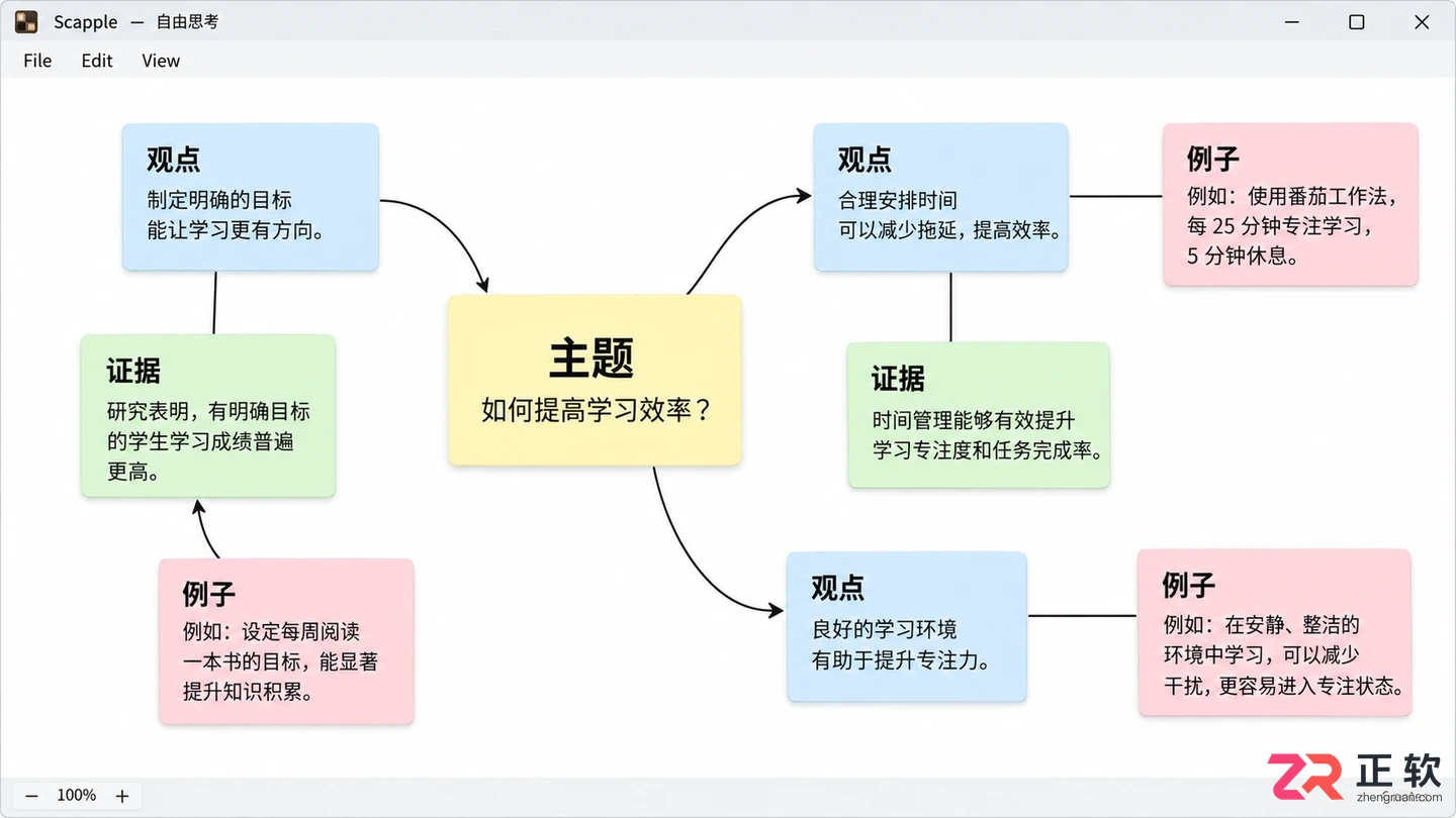 scapple内容导出器下载与安装使用教程