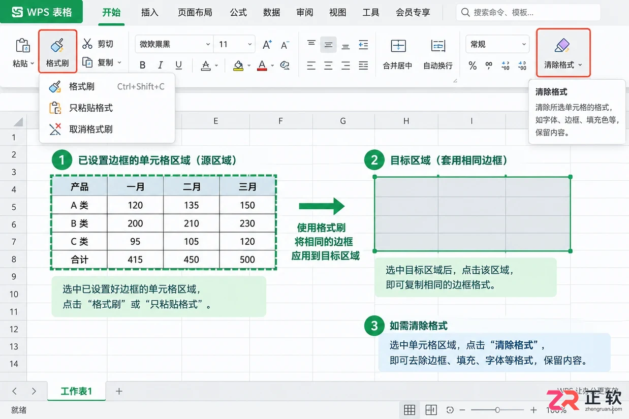 WPS 表格如何给单元格添加边框