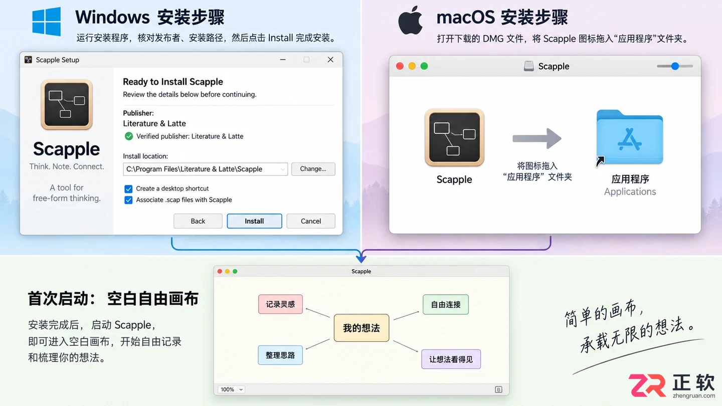 scapple内容导出器下载与安装使用教程