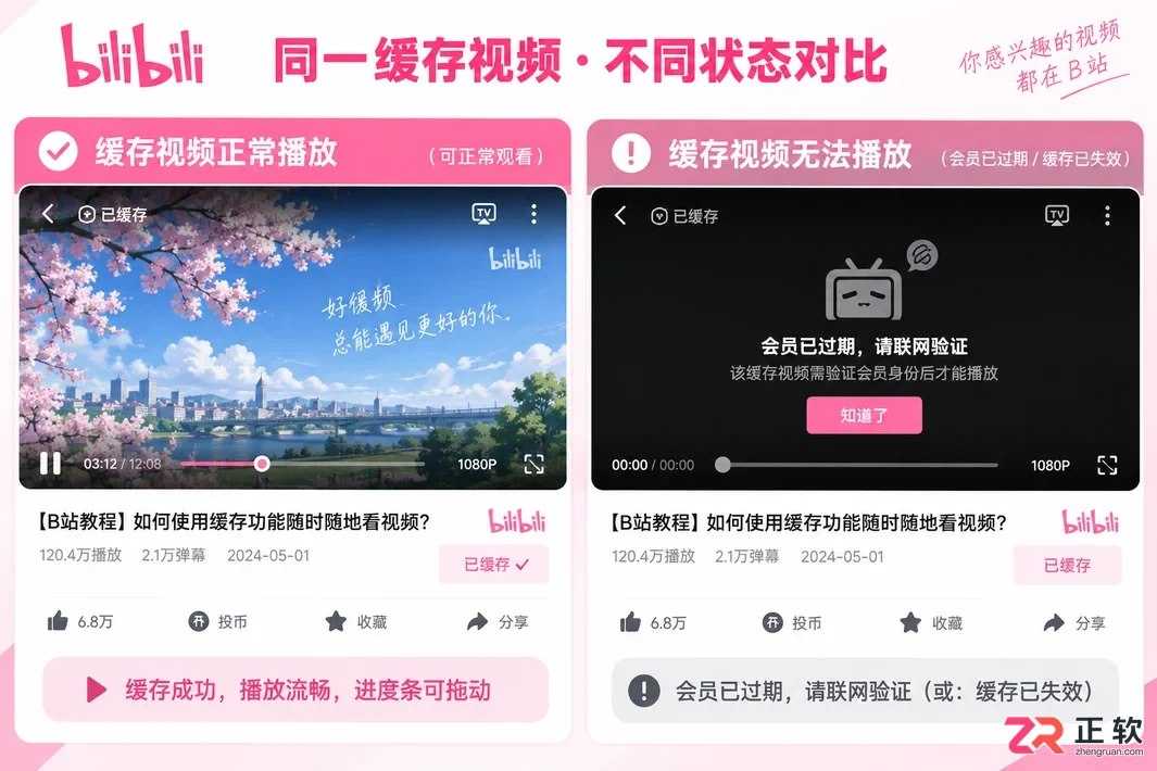 哔哩哔哩大会员过期后缓存视频还能看吗