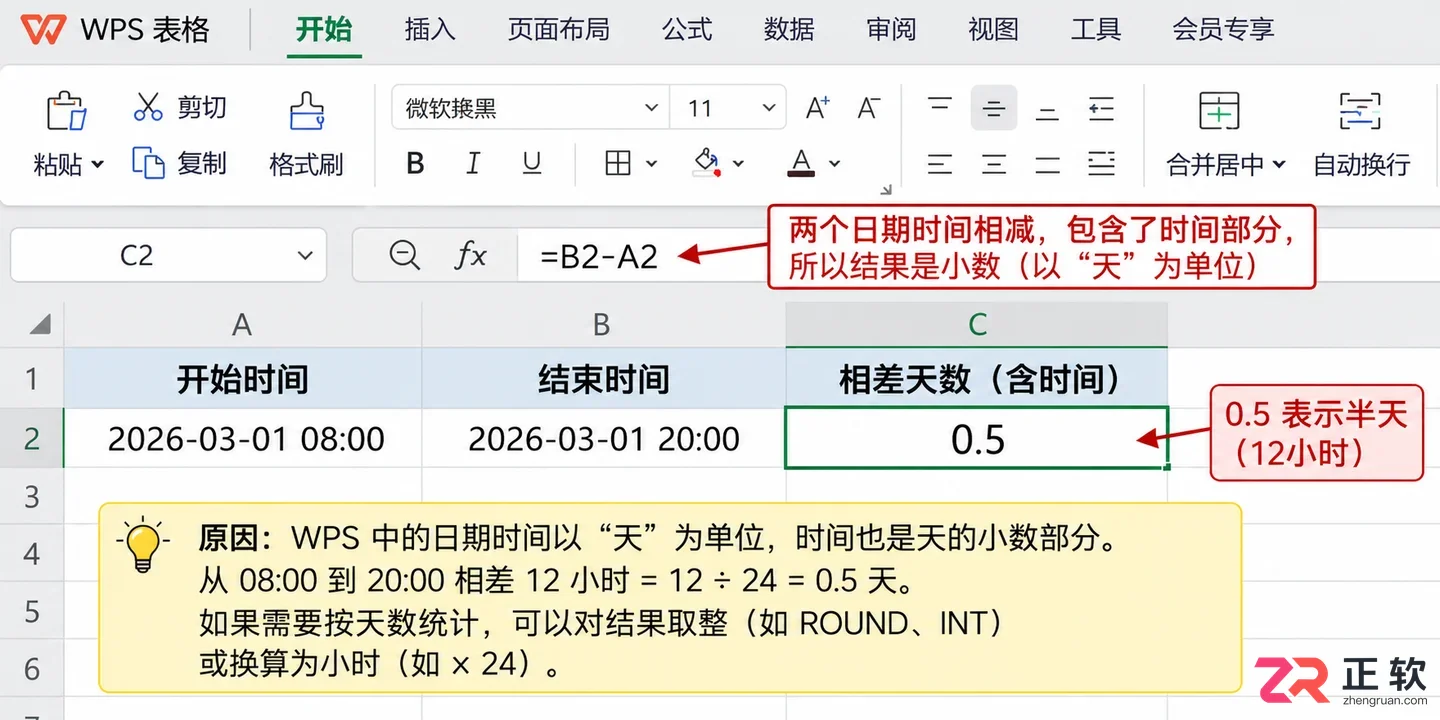 WPS 表格怎么计算两个日期相差天数