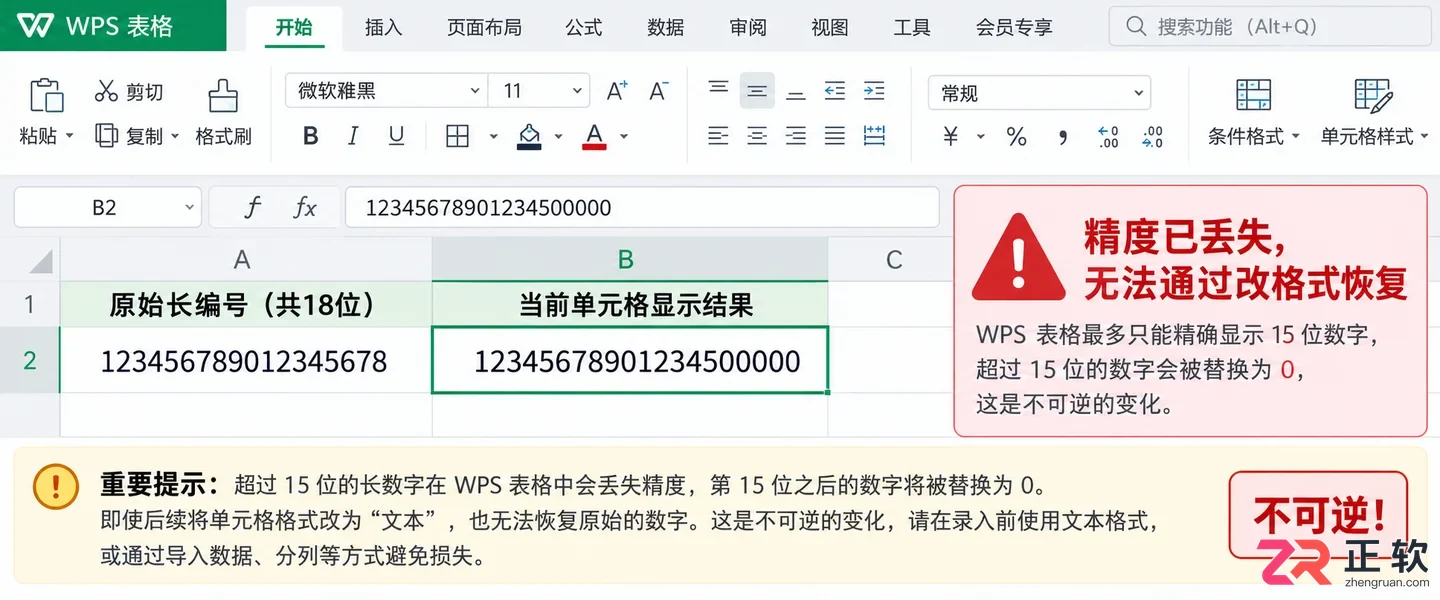 WPS 表格数字变成科学计数法怎么办