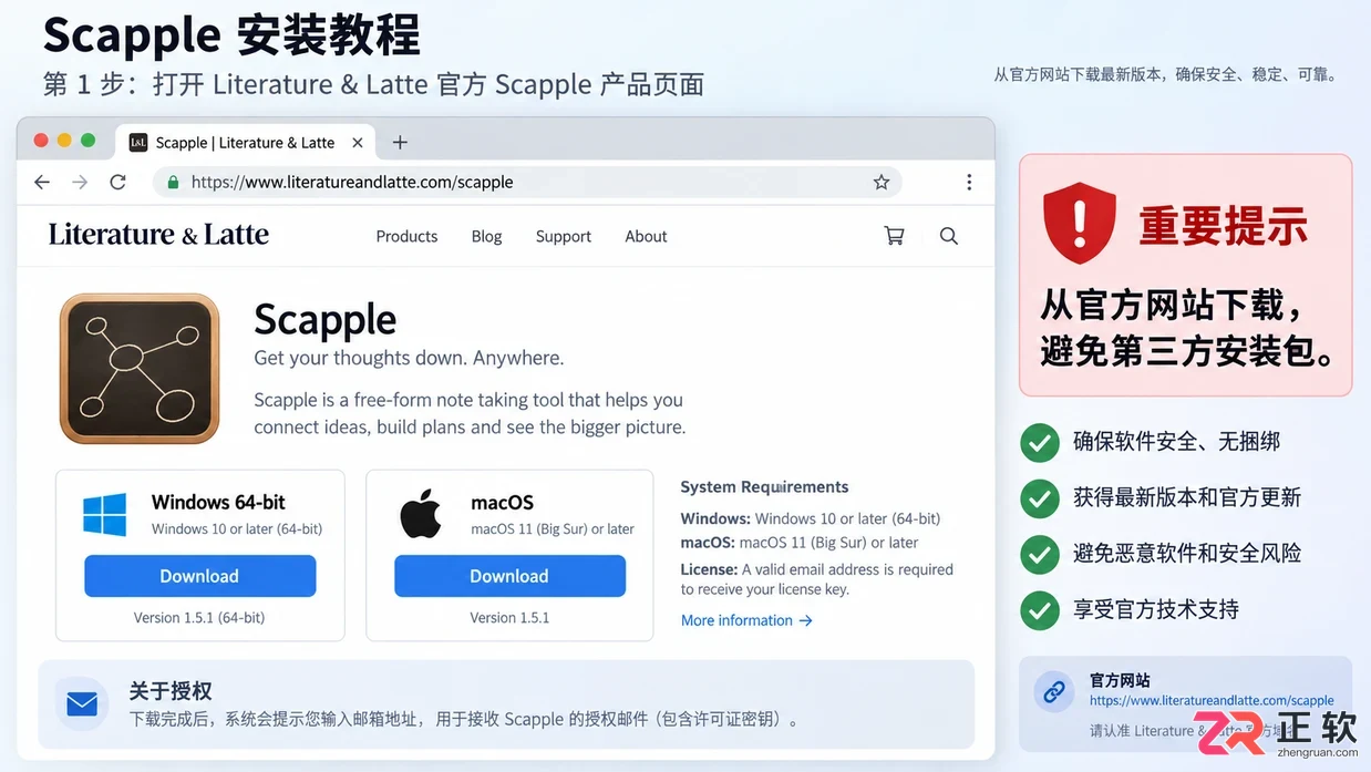 scapple内容导出器下载与安装使用教程
