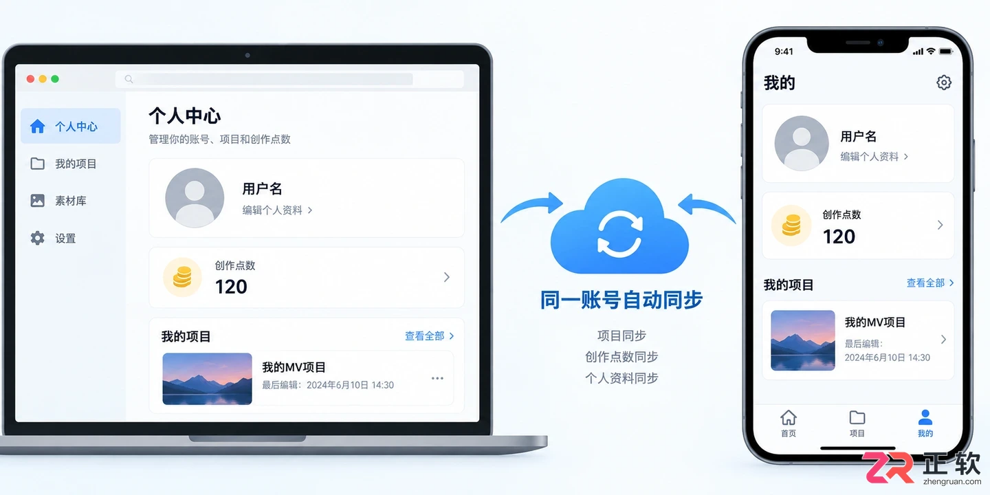 立刻MV网页端和iPhoneApp有哪些区别