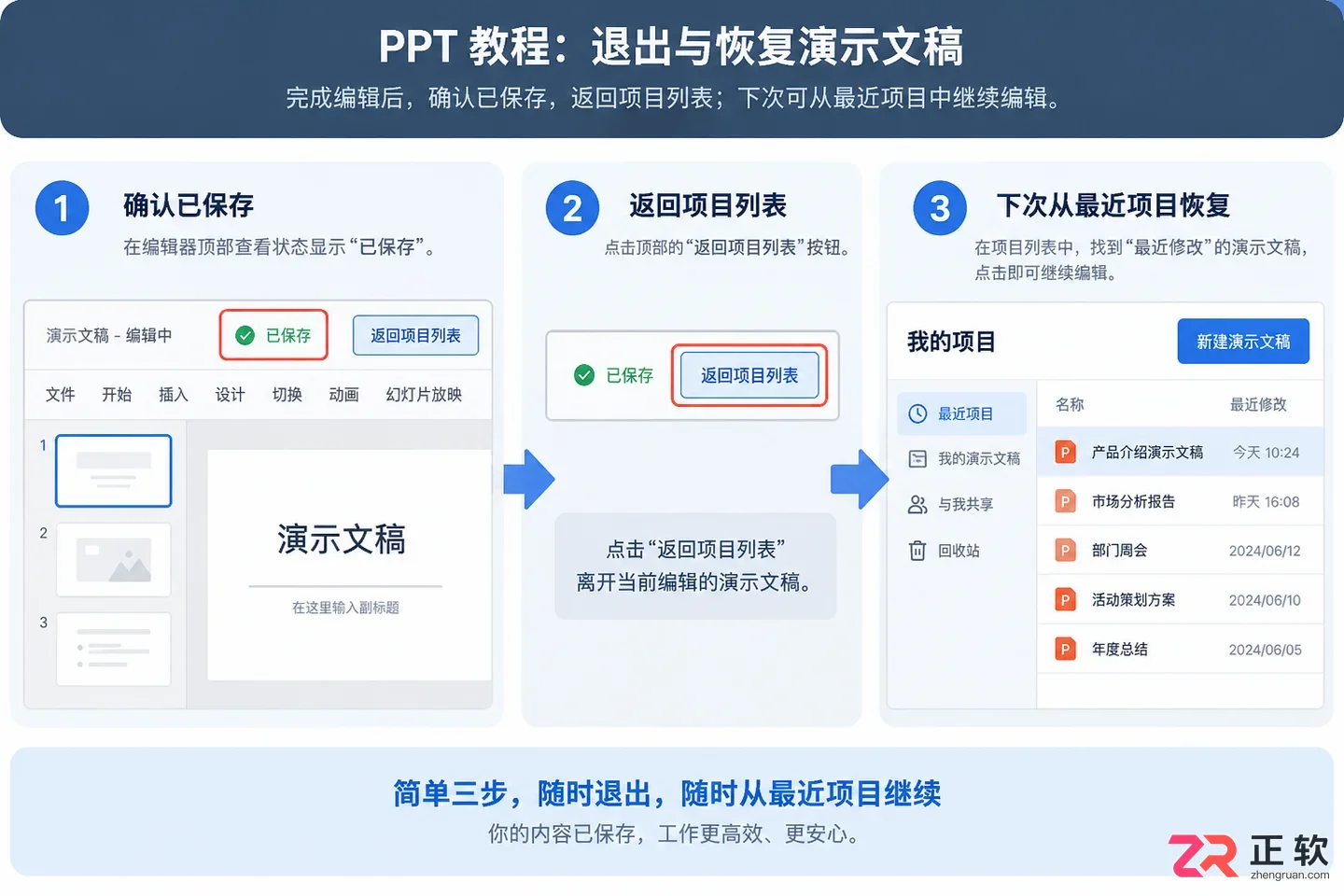 二狗PPT怎么保存?自动保存和手动保存方法