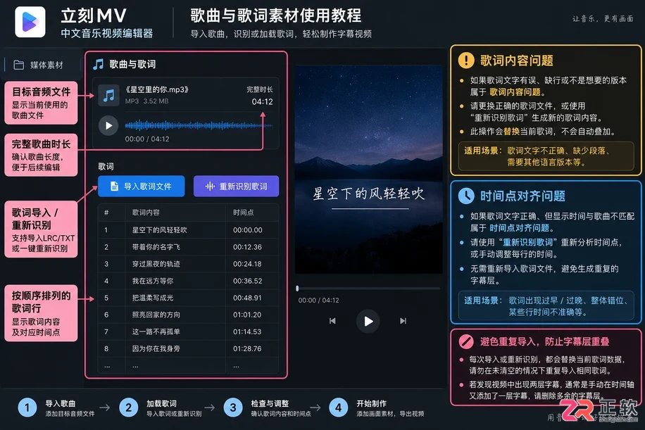 立刻MV如何预览字幕与歌曲的对齐效果
