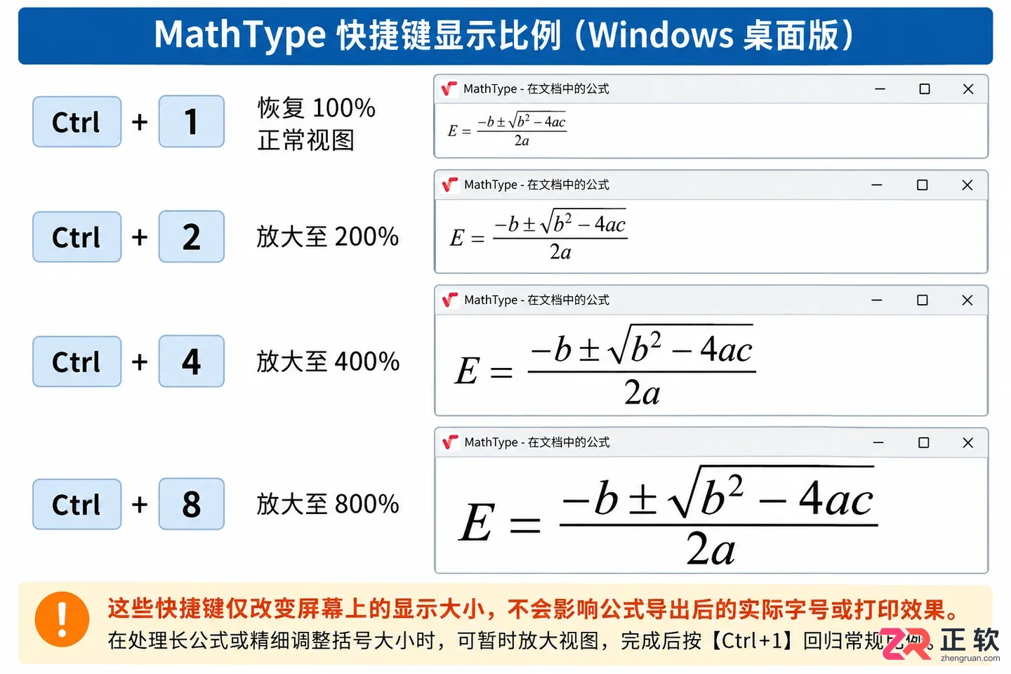 mathtype快捷键ctrl加什么键及使用方法