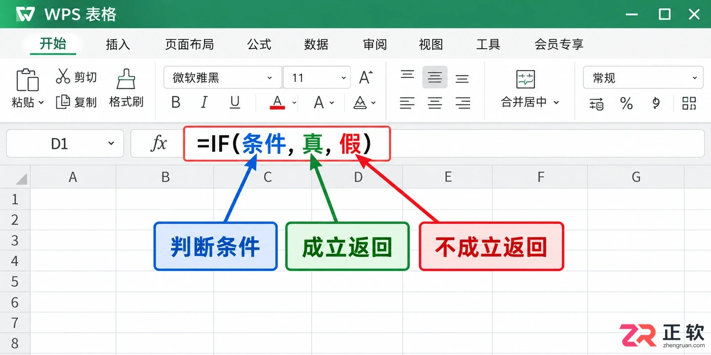 WPS 表格 IF 条件判断公式怎么用