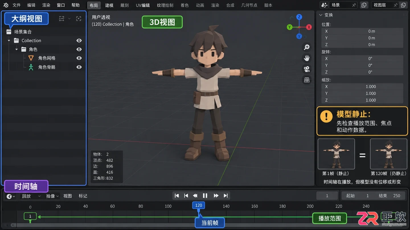 blender导入动画不动怎么办及解决方法教程