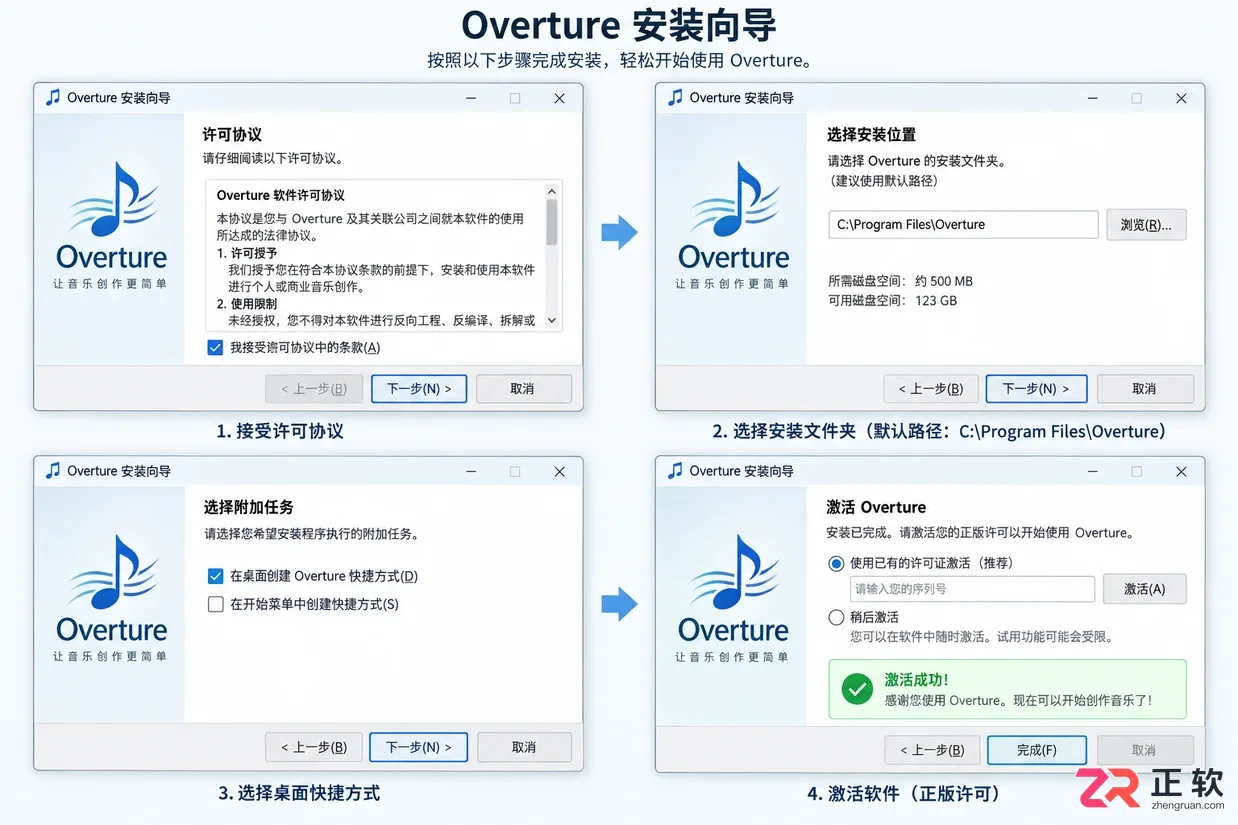 overture安装配置要求详解及查看方法