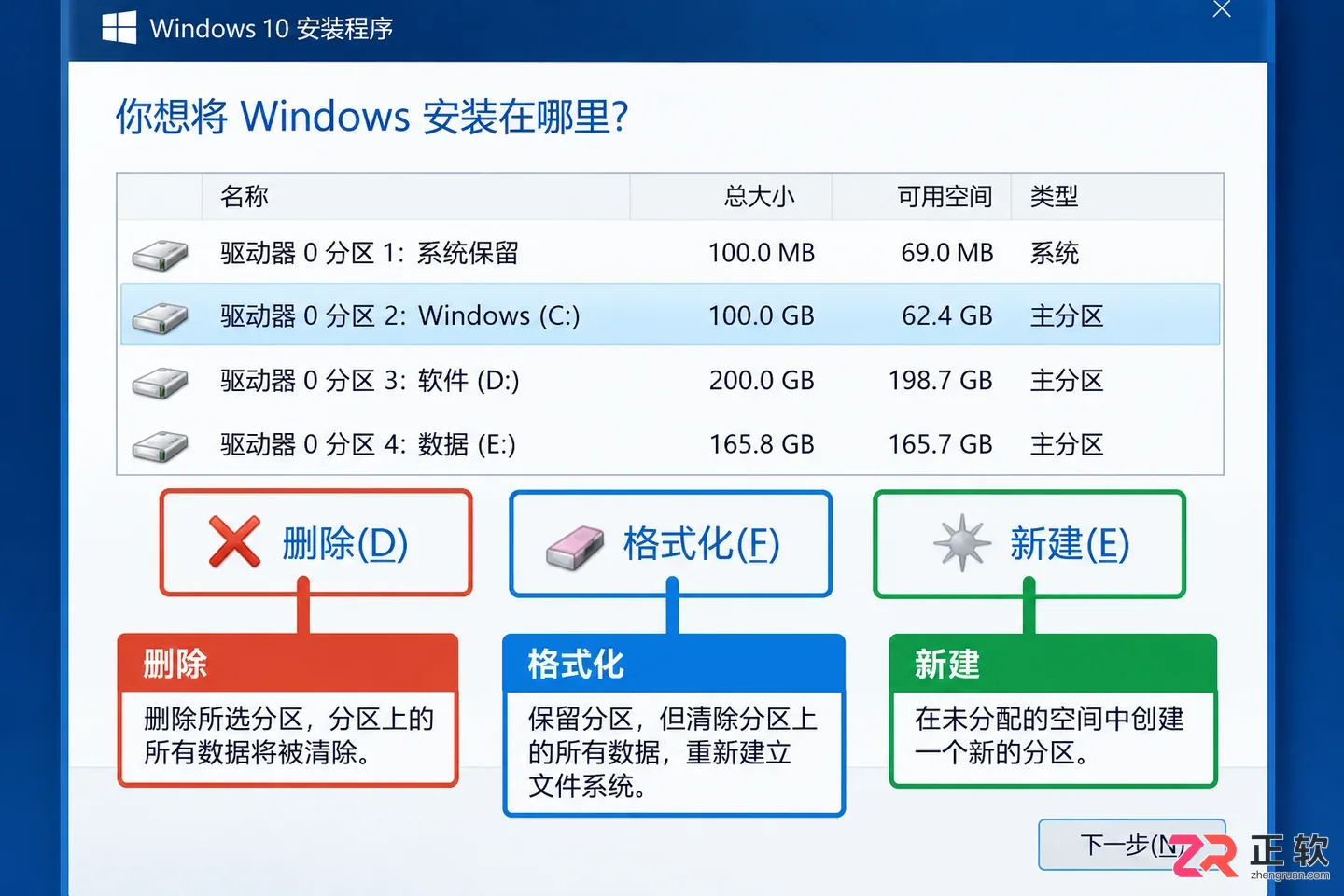 Windows10固态硬盘分区格式化安装教程