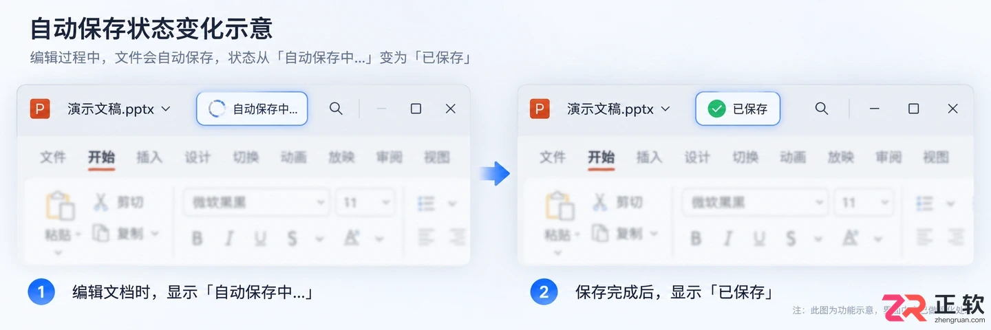 二狗PPT怎么保存?自动保存和手动保存方法