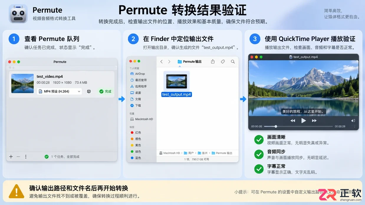 permute安装配置方法完整图文操作教程