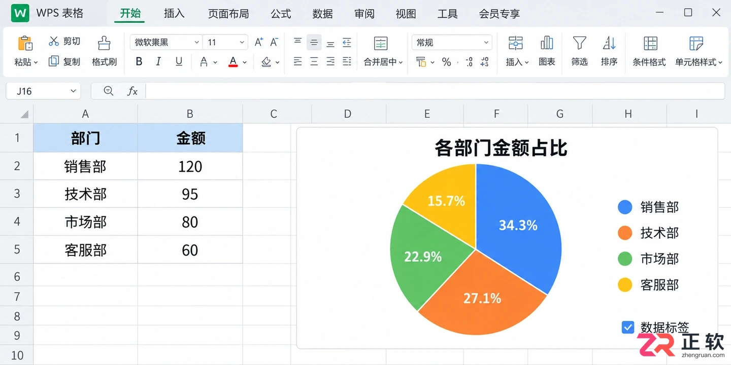 WPS 表格饼图制作详细步骤