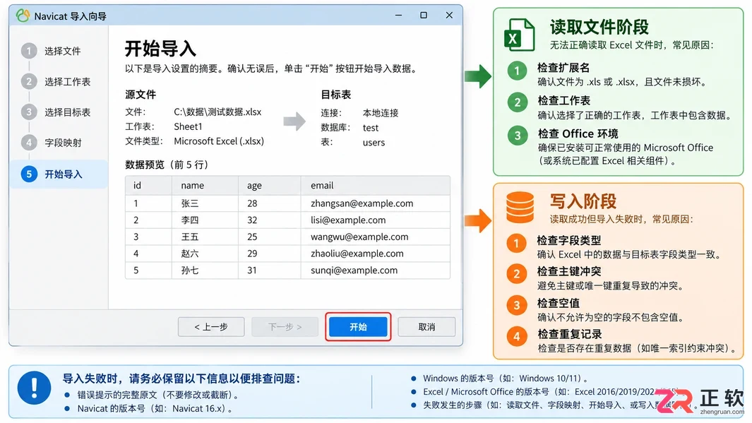 navicat导入excel报错的原因及解决方法