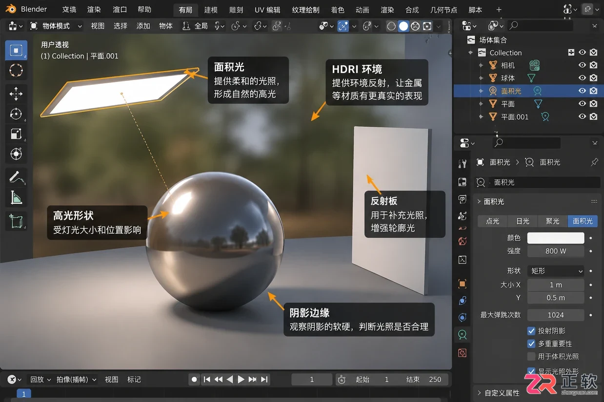 blender材质教程哪个好基础材质制作方法详解