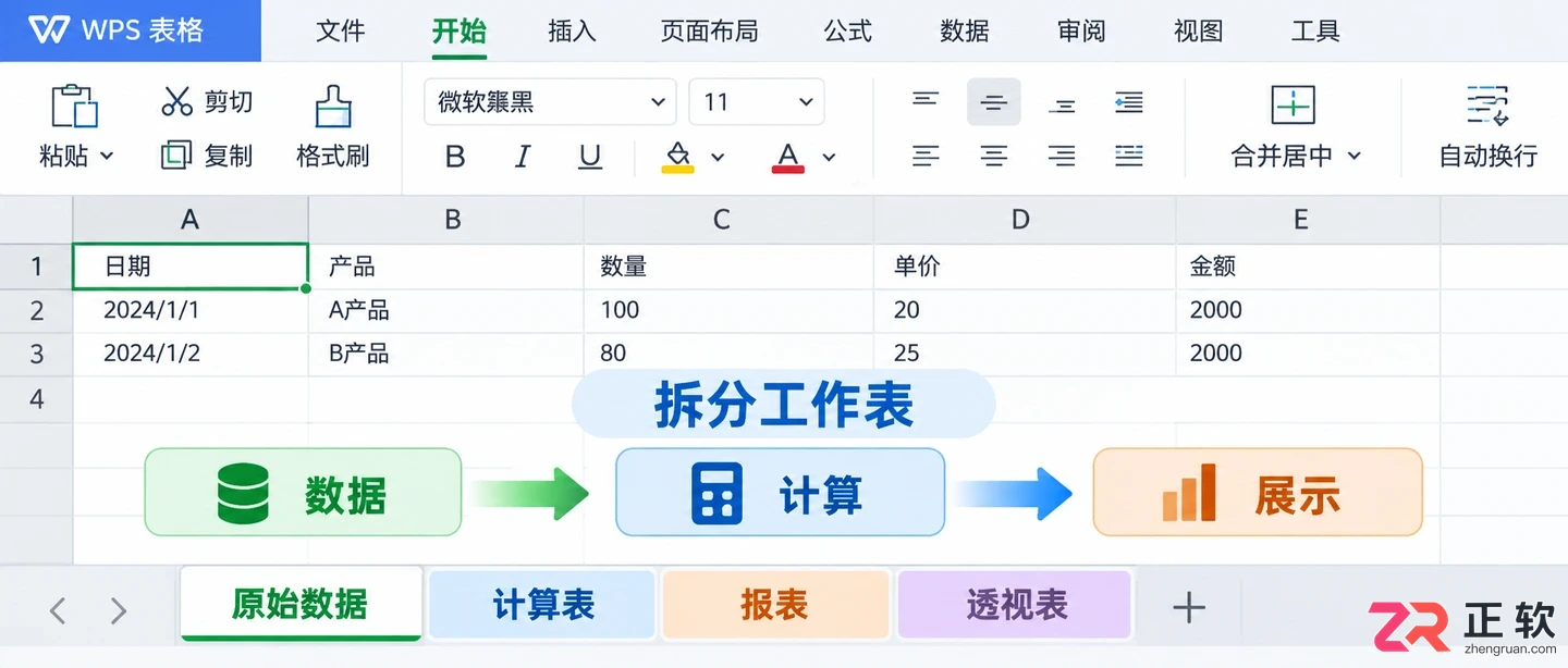 WPS 表格大文件运行慢有哪些解决办法