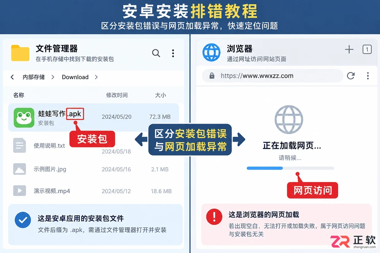 蛙蛙写作下载提示解析包错误怎么办