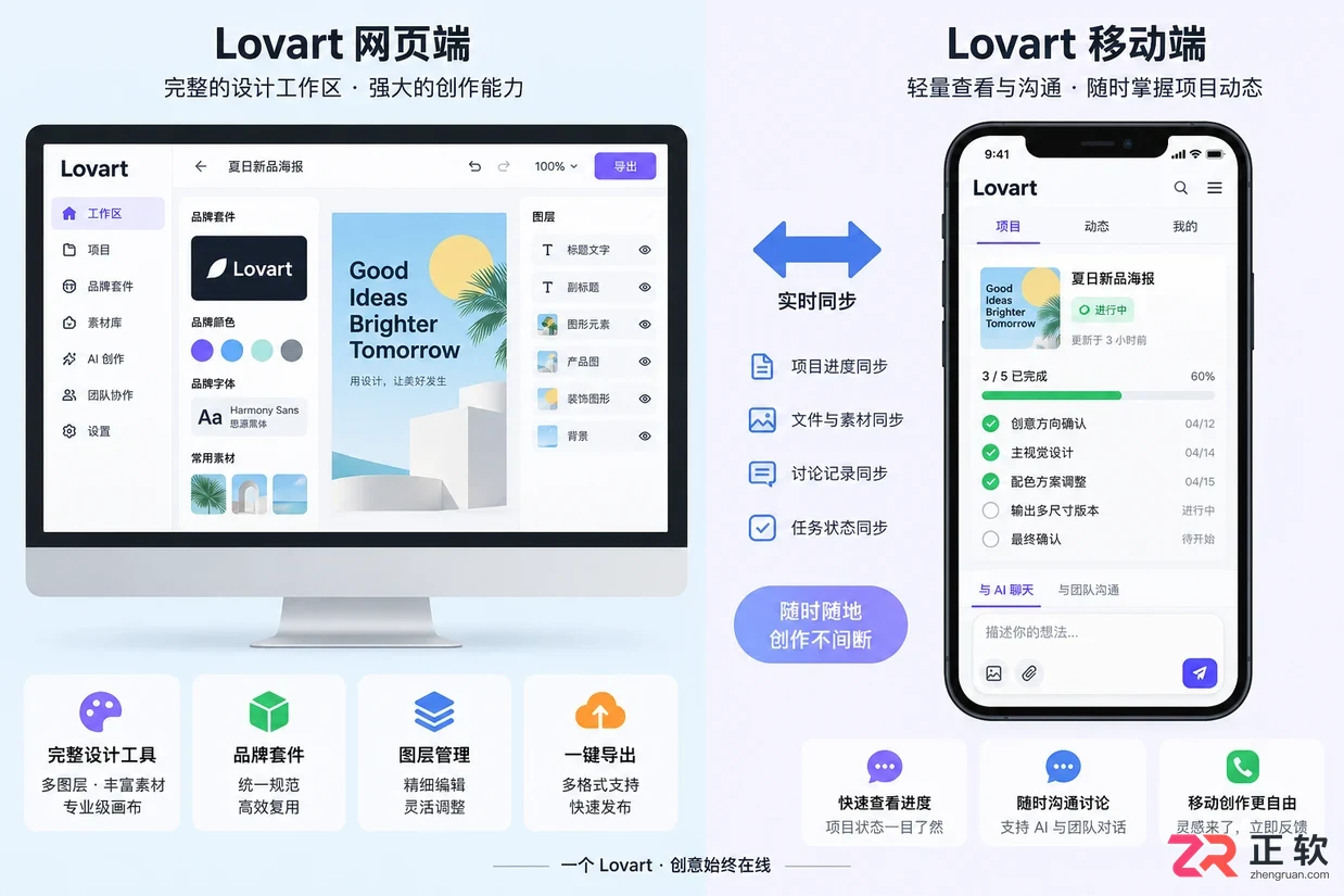 Lovart网页版和客户端有什么区别？中文版功能对比