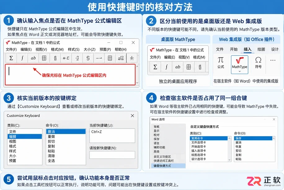 mathtype快捷键ctrl加什么键及使用方法