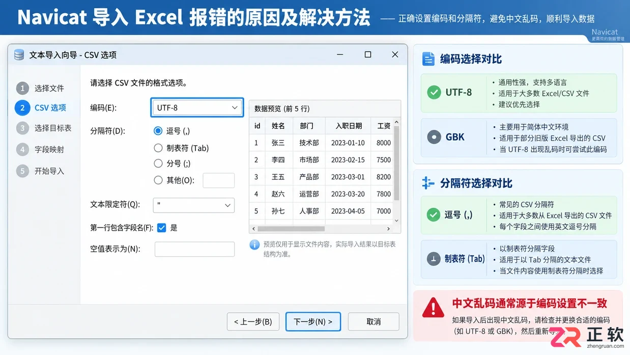 navicat导入excel报错的原因及解决方法