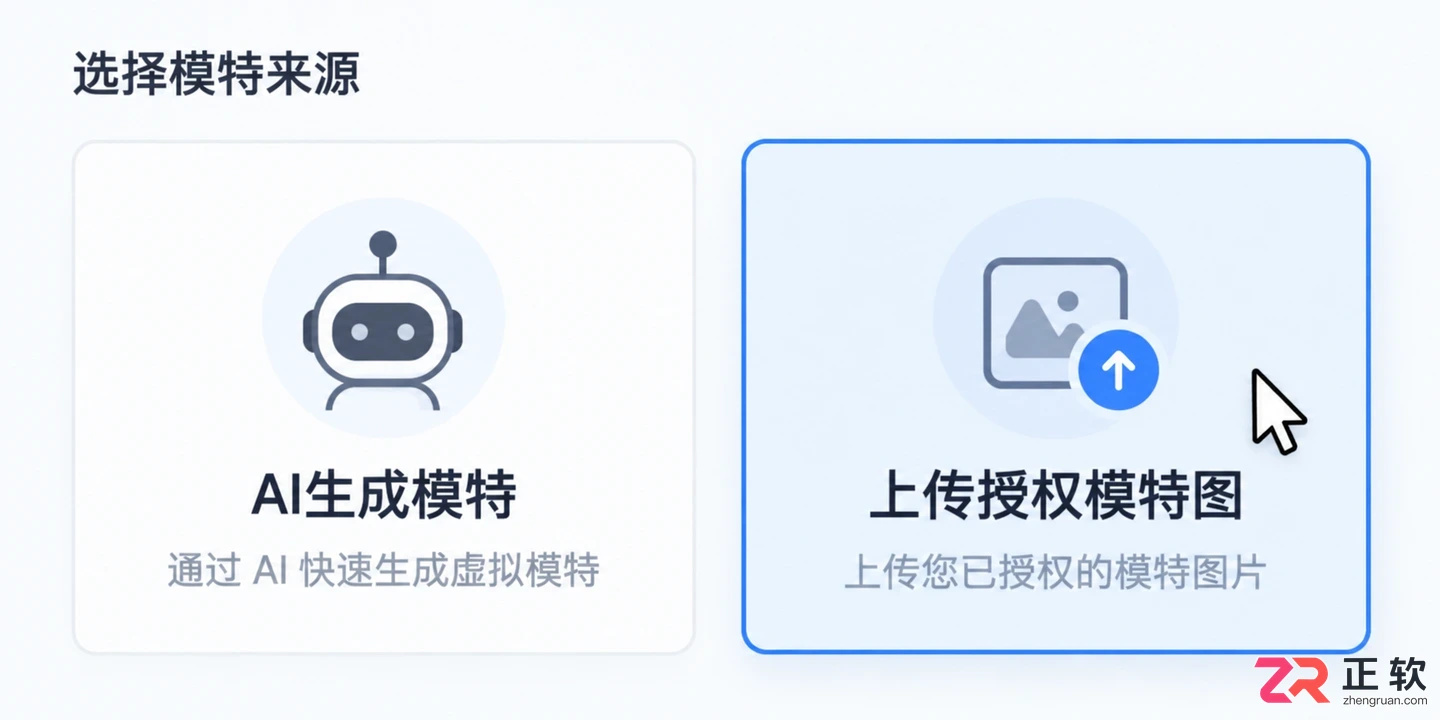 PixPix服装虚拟模特试穿新手指南:从上传到生成的完整步骤