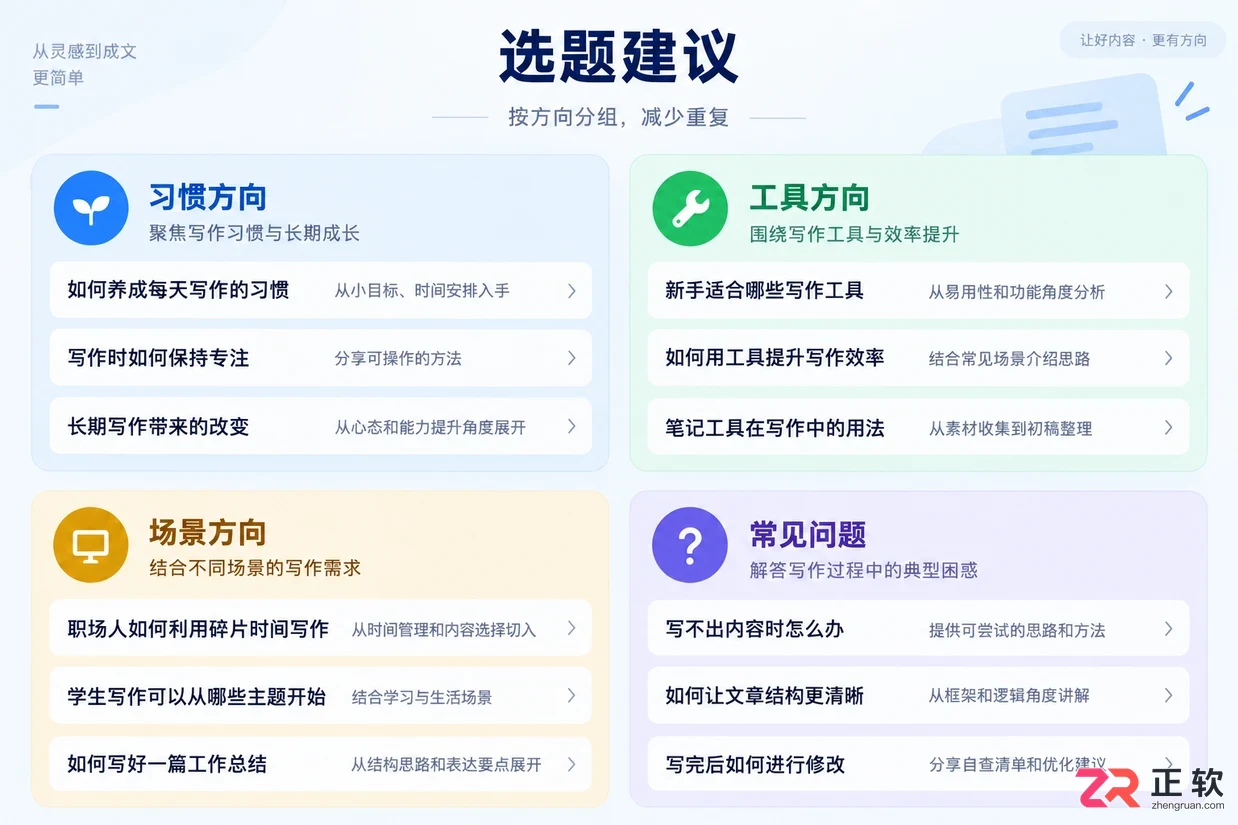 如何用讯飞绘文查找创作选题