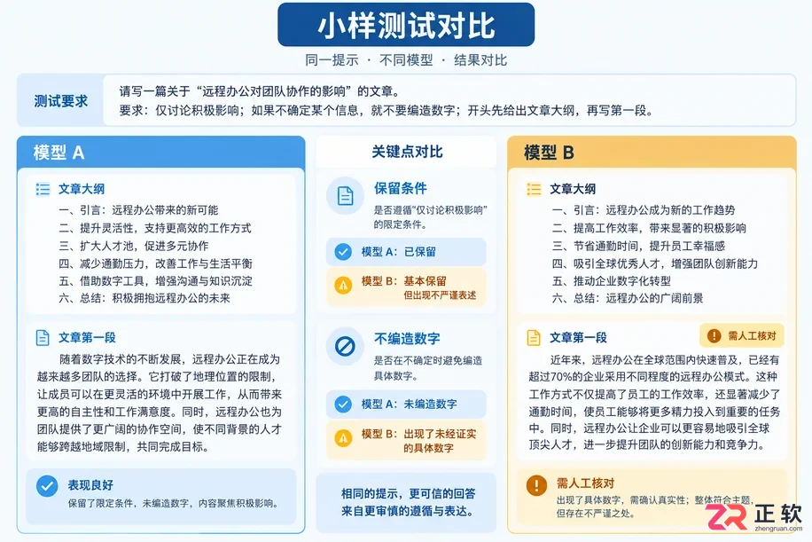 讯飞绘文长文创作该选什么模型