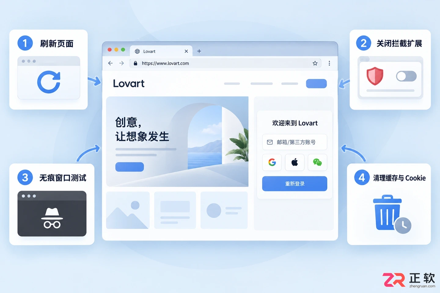 Lovart中文版使用常见问题:报错、卡顿及显示异常解决