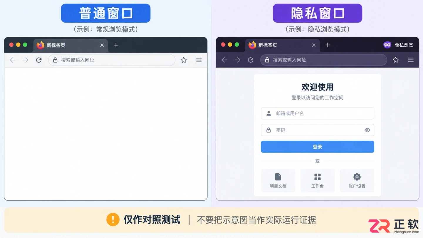 访问讯飞绘文网页版提示页面空白怎么办