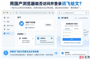 讯飞绘文网页版是否支持国产浏览器访问登录