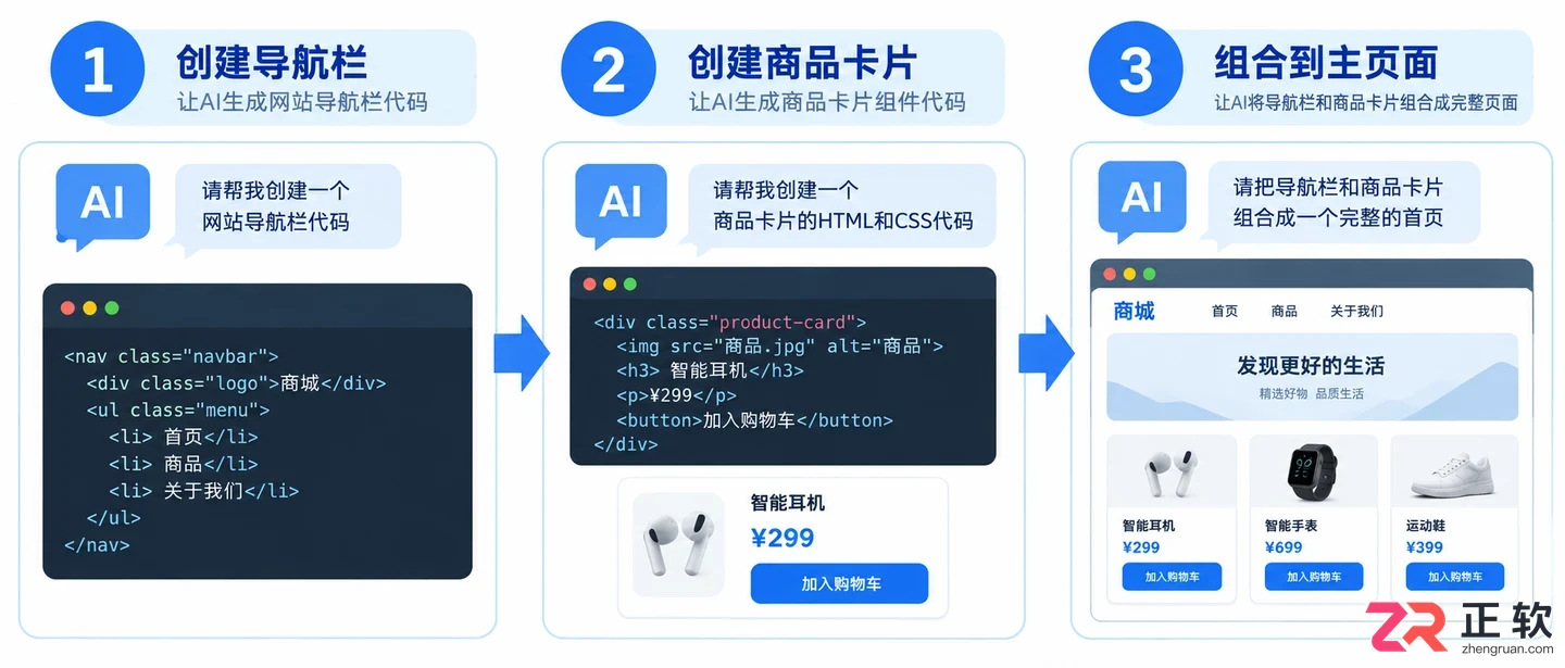 lovable怎么生成完整网页代码实用教程