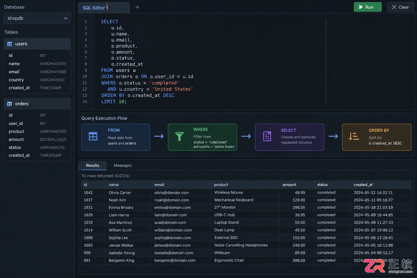 SQL基础语法入门：SELECT查询与多表JOIN连接示例