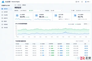 使用EMRAI助手查看EMR集群运行指标的核心指标与解读方法