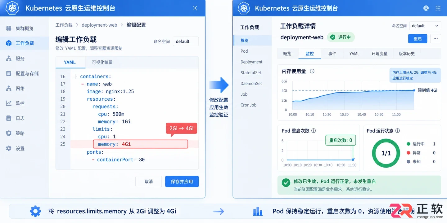 在EMR onVKE集群使用AI助手诊断核心要点梳理