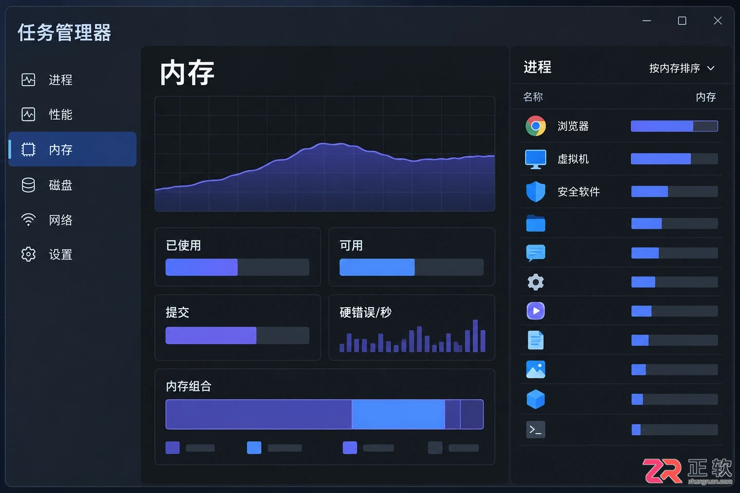 Windows12运行流不流畅取决于什么?CPU、内存和SSD怎么看