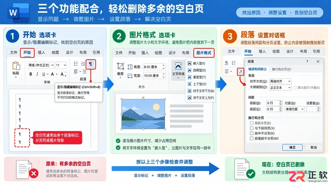 Word插入图片后多出空白页怎么删