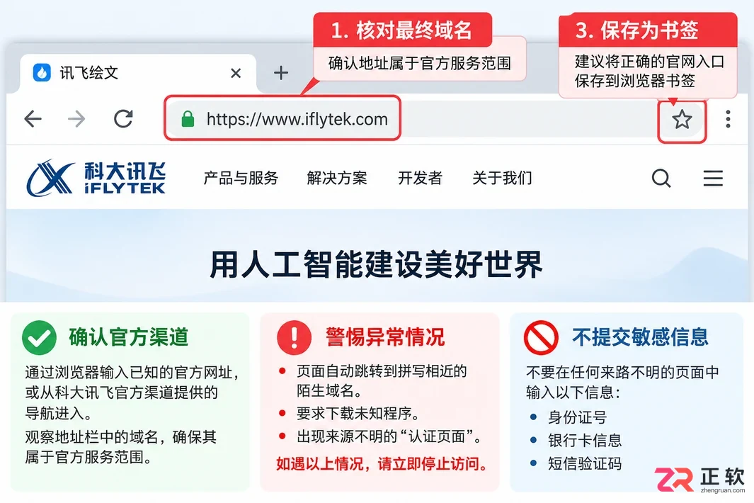 讯飞绘文网页版官网入口是否需要实名认证