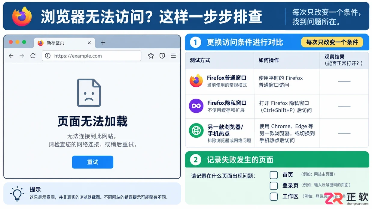 讯飞绘文网页版在火狐浏览器访问教程